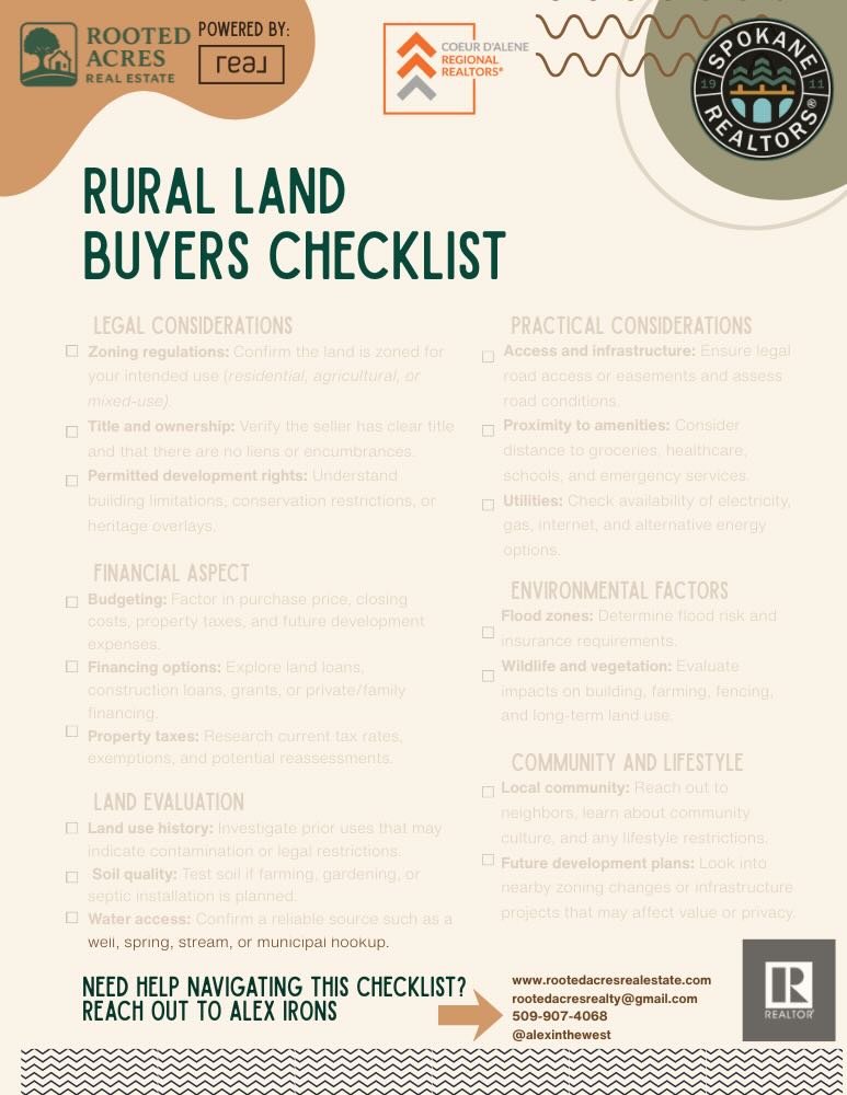 Top 3 Things You Need To Know Before Buying Rural Land - Rooted Acres ...